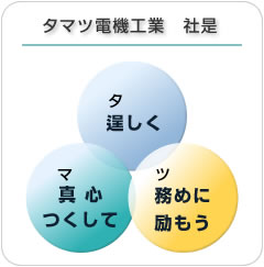 �^�}�c�d�@�H�Ɓ@�А��@�u痂����E�^�S�����āE���߂ɗ�����v